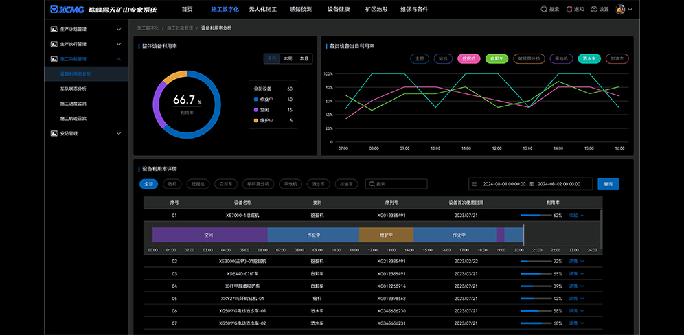 智慧矿山解决方案